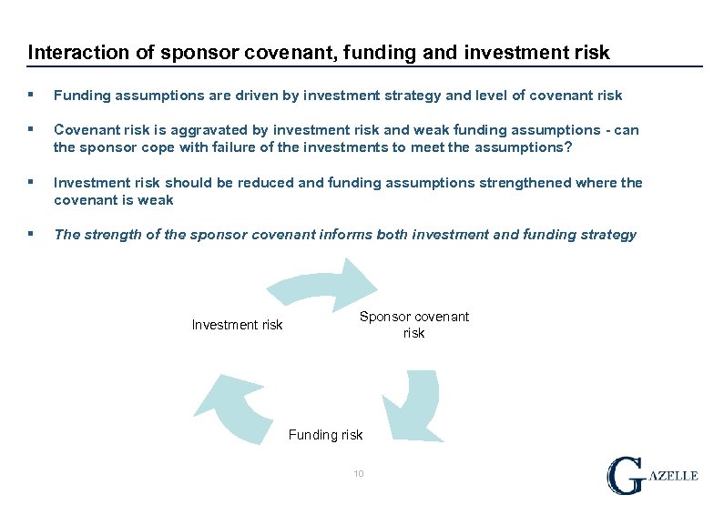 Interaction of sponsor covenant, funding and investment risk § Funding assumptions are driven by