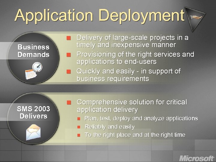 Application Deployment ¢ Business Demands ¢ ¢ SMS 2003 Delivers ¢ Delivery of large-scale