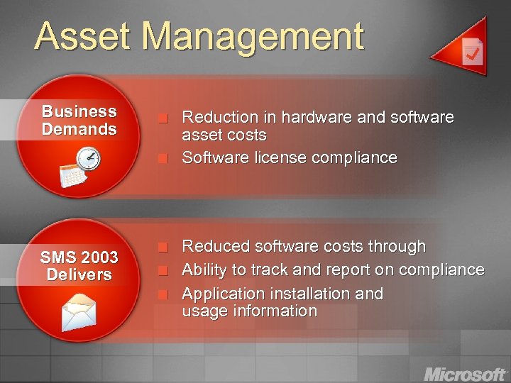 Asset Management Business Demands ¢ ¢ SMS 2003 Delivers ¢ ¢ ¢ Reduction in