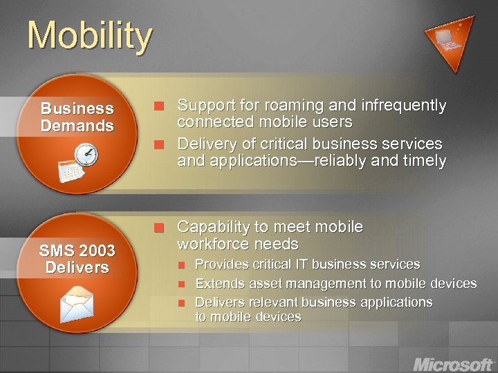 Mobility Business Demands ¢ ¢ ¢ SMS 2003 Delivers Support for roaming and infrequently