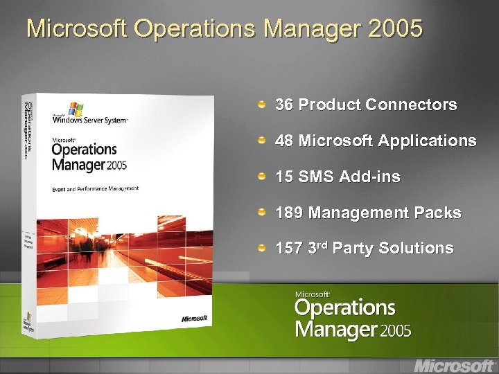 Microsoft Operations Manager 2005 36 Product Connectors 48 Microsoft Applications 15 SMS Add-ins 189