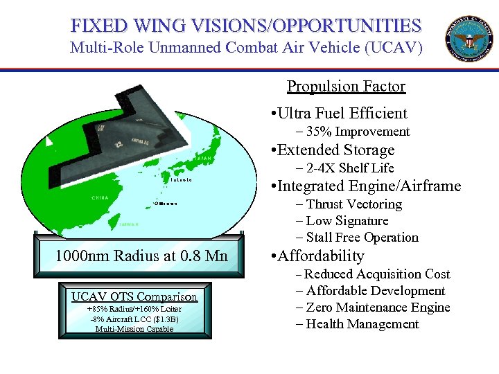 FIXED WING VISIONS/OPPORTUNITIES Multi-Role Unmanned Combat Air Vehicle (UCAV) Propulsion Factor • Ultra Fuel