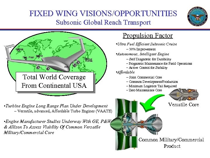 FIXED WING VISIONS/OPPORTUNITIES Subsonic Global Reach Transport Propulsion Factor Alaska ) ) San. Fran