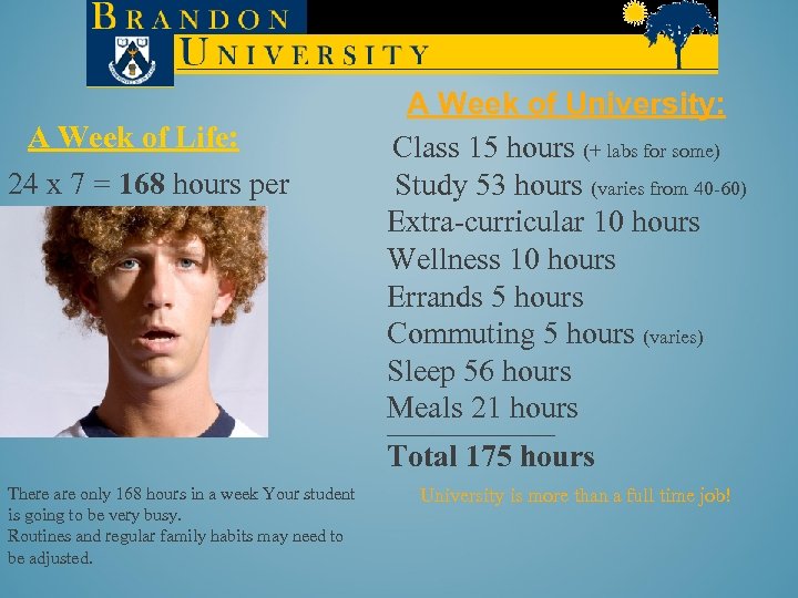 A Week of Life: 24 x 7 = 168 hours per week A Week