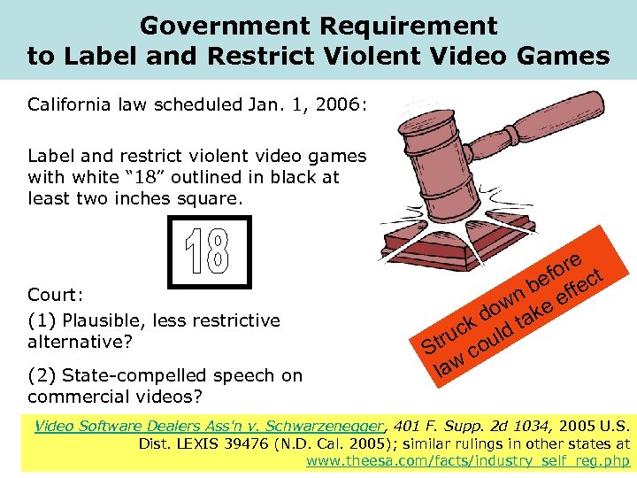 Government Requirement to Label and Restrict Violent Video Games California law scheduled Jan. 1,