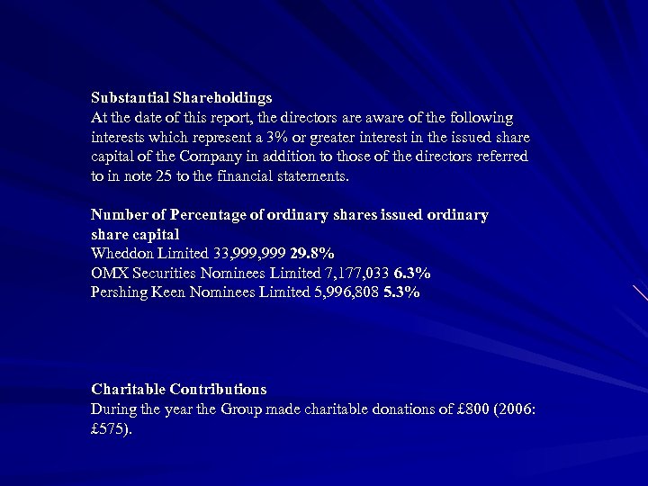 Substantial Shareholdings At the date of this report, the directors are aware of the