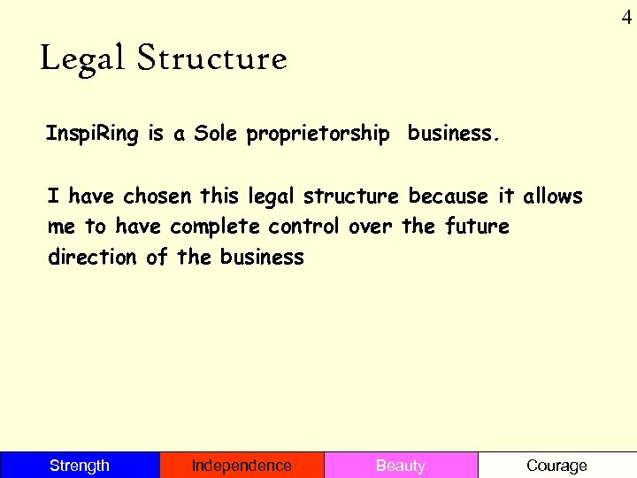 4 Legal Structure Inspi. Ring is a Sole proprietorship business. I have chosen this