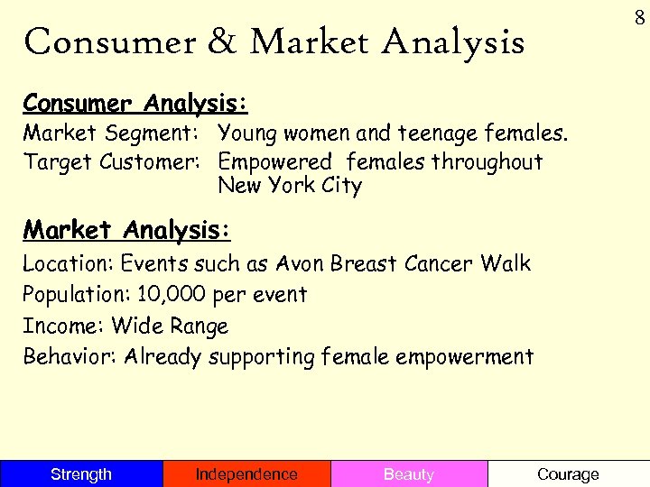 8 Consumer & Market Analysis Consumer Analysis: Market Segment: Young women and teenage females.