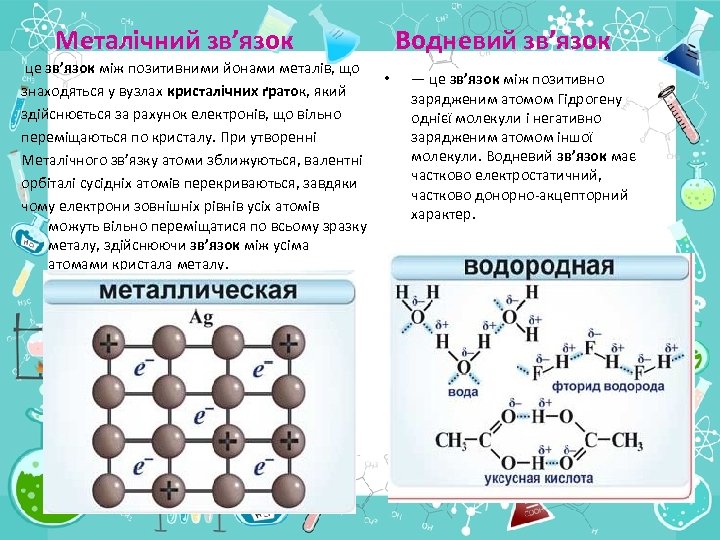 Металічний зв’язок Водневий зв’язок це зв’язок між позитивними йонами металів, що • знаходяться у