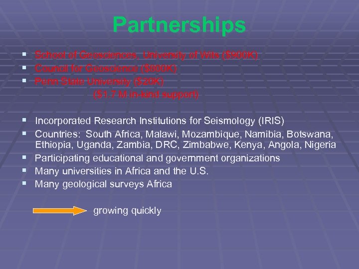 Partnerships § § § School of Geosciences, University of Wits ($900 K) Council for