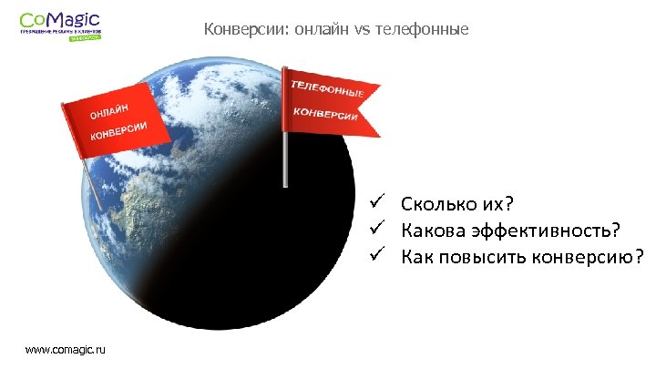 Конверсии: онлайн vs телефонные ü Сколько их? ü Какова эффективность? ü Как повысить конверсию?