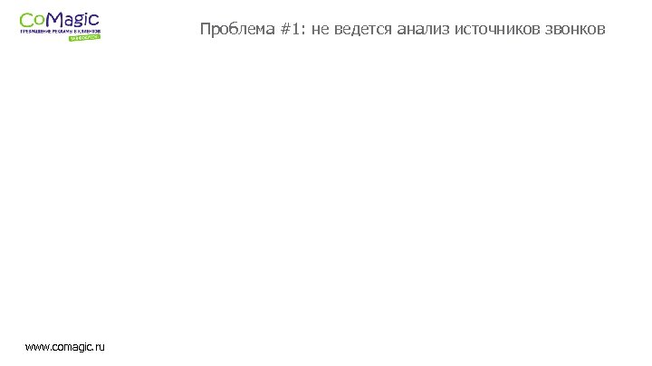 Проблема #1: не ведется анализ источников звонков Рекламный канал Звонки 10 000 50 10