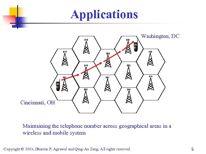 Applications Washington, DC Cincinnati, OH Maintaining the telephone number across geographical areas in a