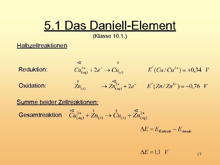 5. 1 Das Daniell-Element (Klasse 10. 1. ) Halbzellreaktionen +II 0 Reduktion: Oxidation: 0