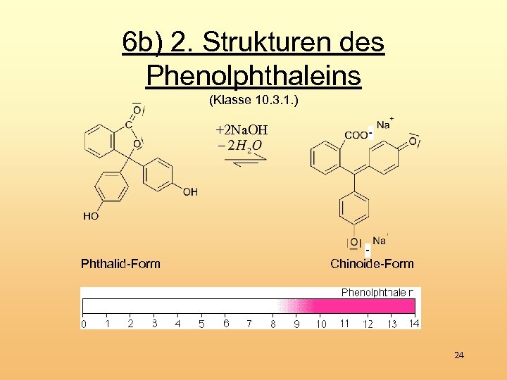 6 b) 2. Strukturen des Phenolphthaleins (Klasse 10. 3. 1. ) +2 Na. OH