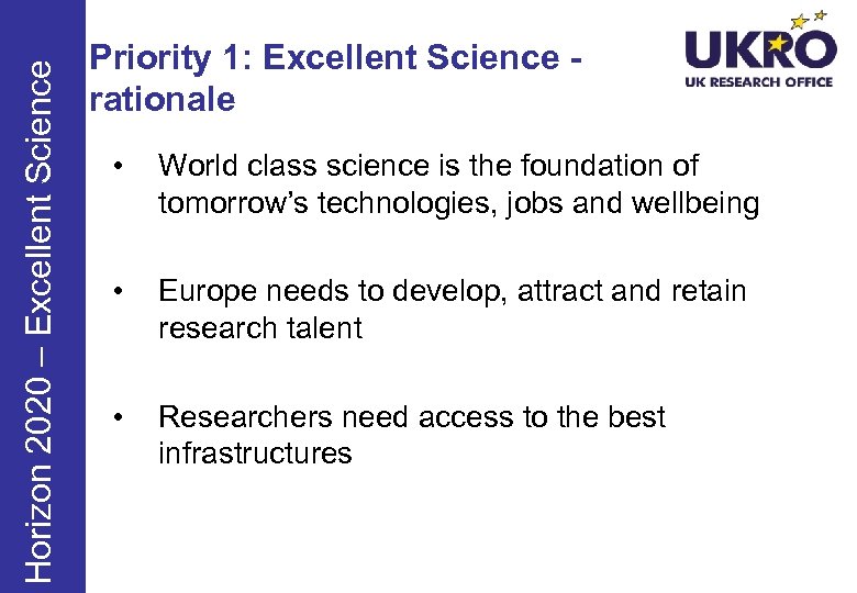 Horizon 2020 – Excellent Science Priority 1: Excellent Science rationale • World class science