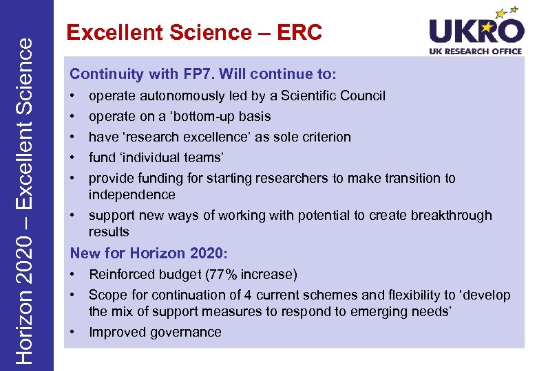 Horizon 2020 – Excellent Science – ERC Continuity with FP 7. Will continue to:
