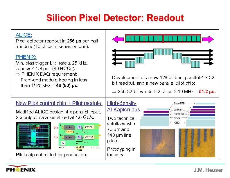 Silicon Pixel Detector: Readout ALICE: Pixel detector readout in 256 µs per half -module