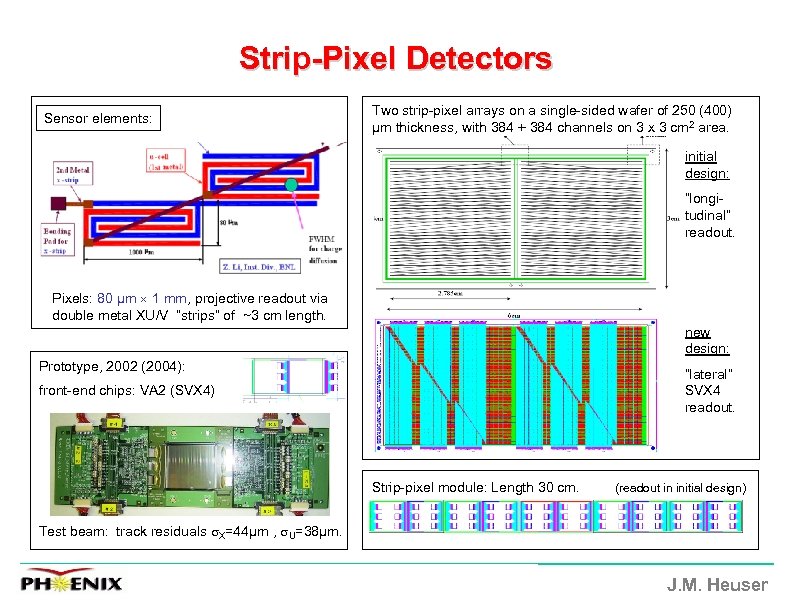 Strip-Pixel Detectors Sensor elements: Two strip-pixel arrays on a single-sided wafer of 250 (400)