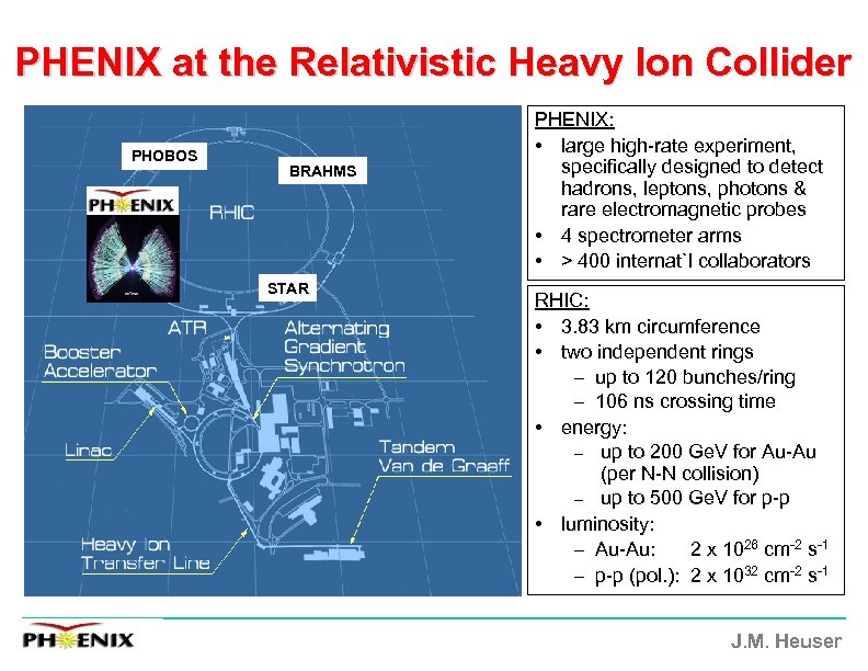 PHENIX at the Relativistic Heavy Ion Collider PHOBOS BRAHMS STAR PHENIX: • large high-rate