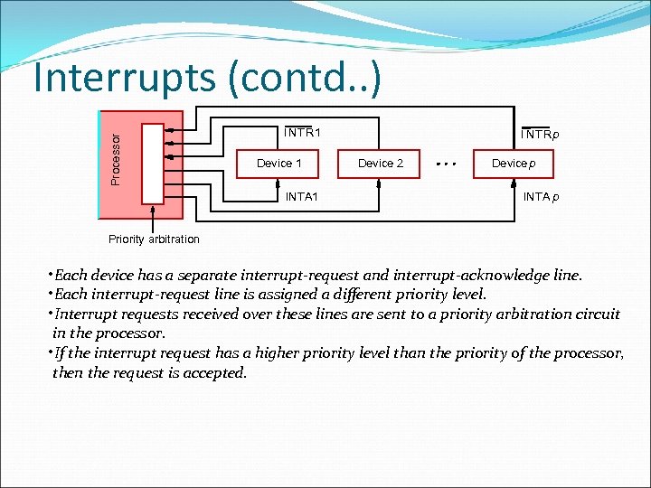 Processor Interrupts (contd. . ) INTR 1 Device 1 INTA 1 I NTRp Device