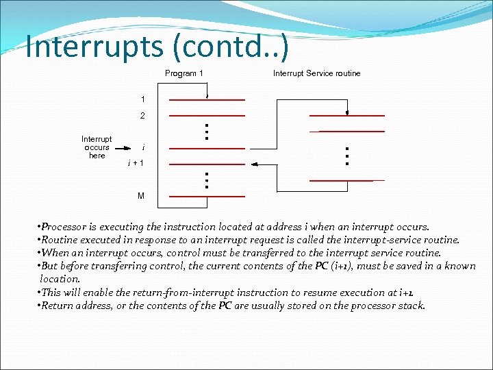 Interrupts (contd. . ) Program 1 Interrupt Service routine 1 2 Interrupt occurs here