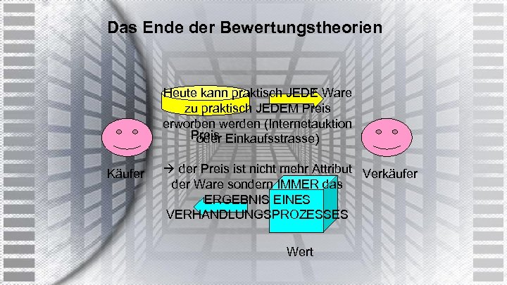 Das Ende der Bewertungstheorien Heute kann praktisch JEDE Ware zu praktisch JEDEM Preis erworben