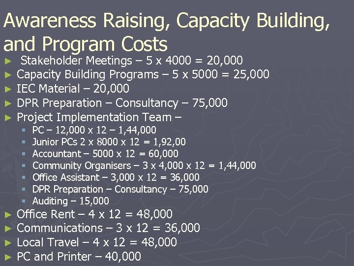 Awareness Raising, Capacity Building, and Program Costs ► ► ► Stakeholder Meetings – 5