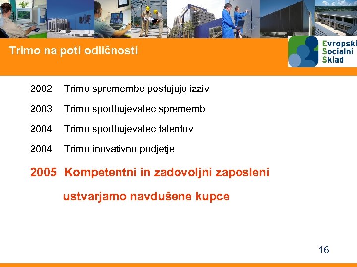 Trimo na poti odličnosti 2002 Trimo spremembe postajajo izziv 2003 Trimo spodbujevalec sprememb 2004