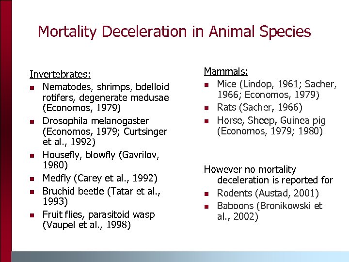 Mortality Deceleration in Animal Species Invertebrates: Nematodes, shrimps, bdelloid rotifers, degenerate medusae (Economos, 1979)