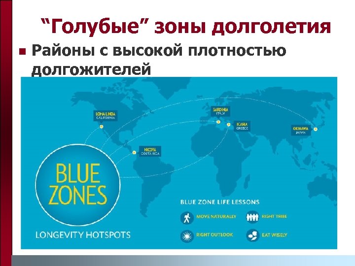 “Голубые” зоны долголетия Районы с высокой плотностью долгожителей 