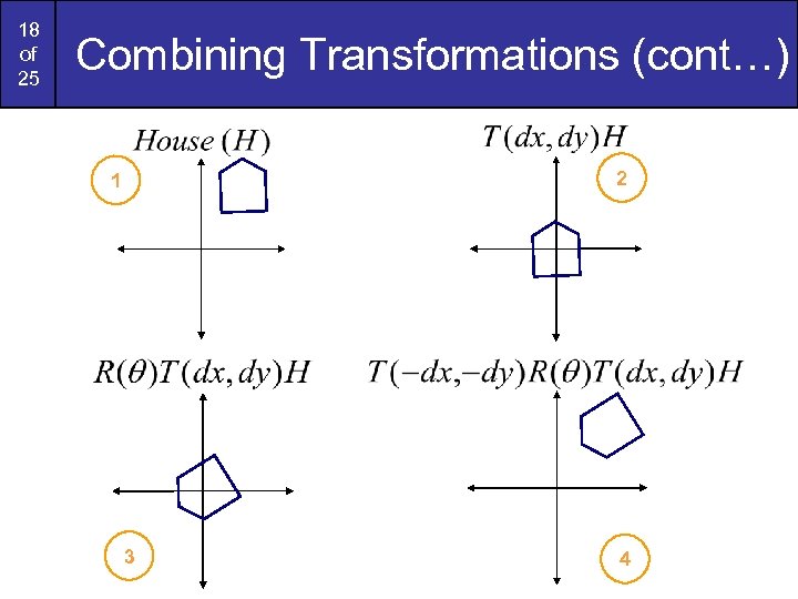 18 of 25 Combining Transformations (cont…) 2 1 3 4 