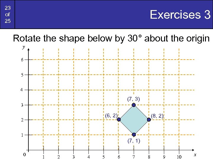 23 of 25 Exercises 3 Rotate the shape below by 30° about the origin