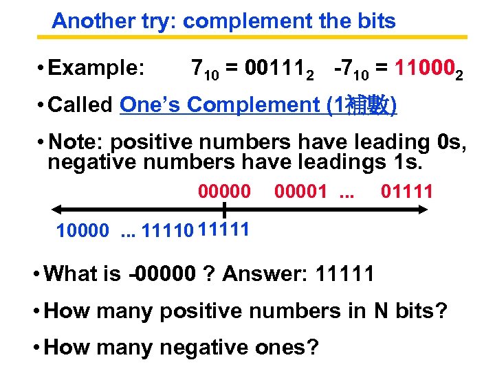 Another try: complement the bits • Example: 710 = 001112 -710 = 110002 •