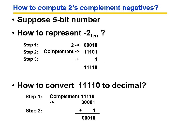 How to compute 2’s complement negatives? • Suppose 5 -bit number • How to