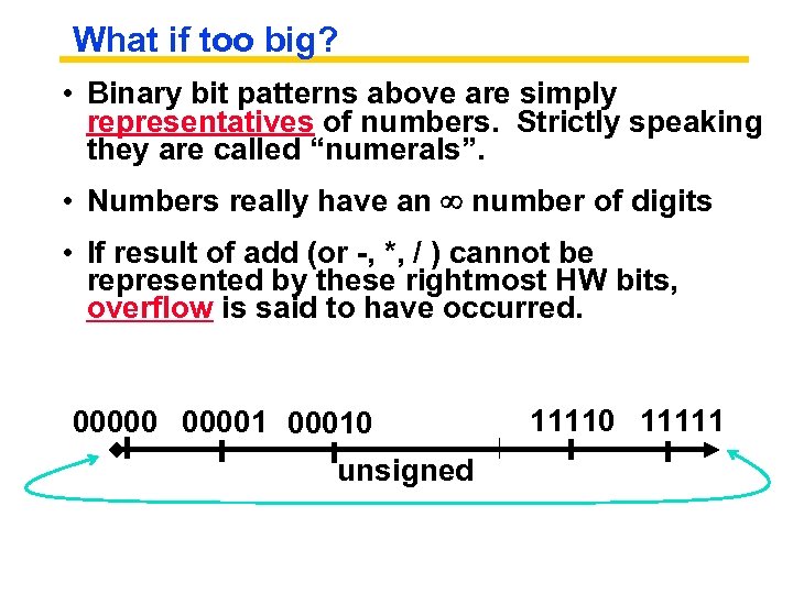 What if too big? • Binary bit patterns above are simply representatives of numbers.