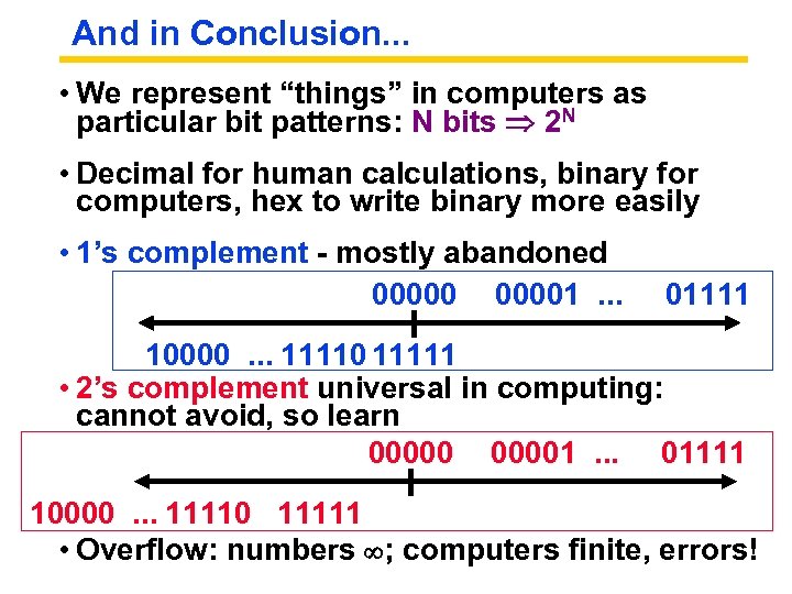 And in Conclusion. . . • We represent “things” in computers as particular bit