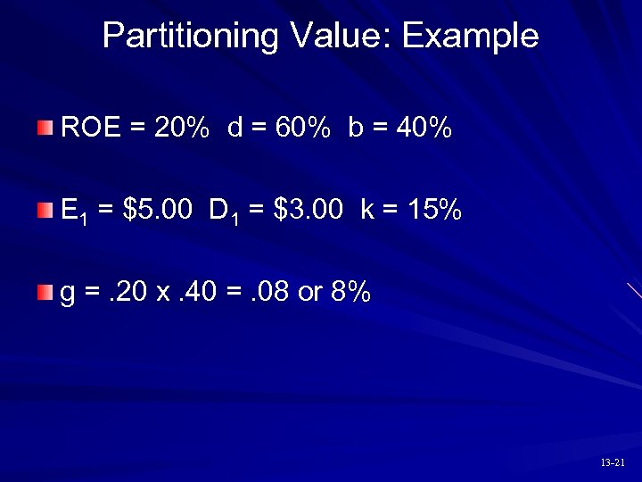 Partitioning Value: Example ROE = 20% d = 60% b = 40% E 1