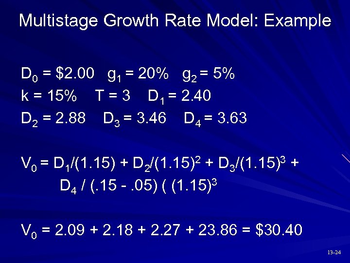 Multistage Growth Rate Model: Example D 0 = $2. 00 g 1 = 20%
