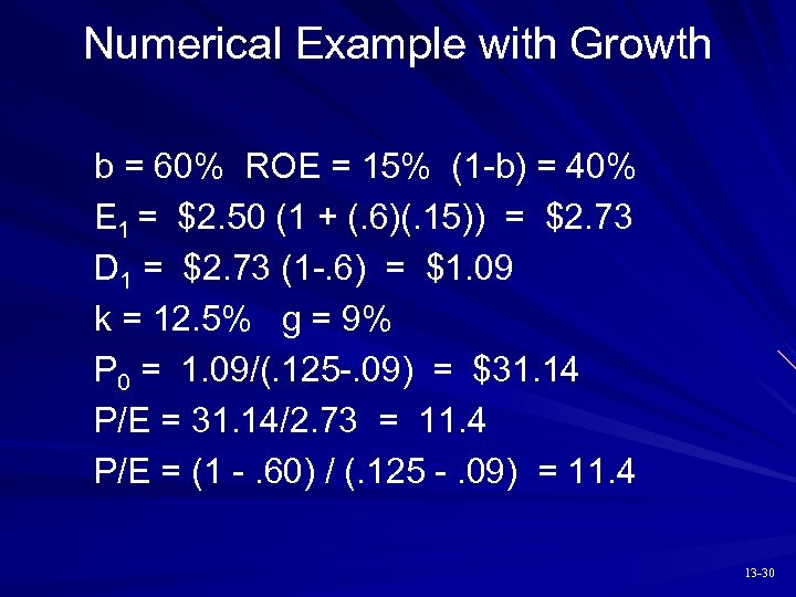 Numerical Example with Growth b = 60% ROE = 15% (1 -b) = 40%