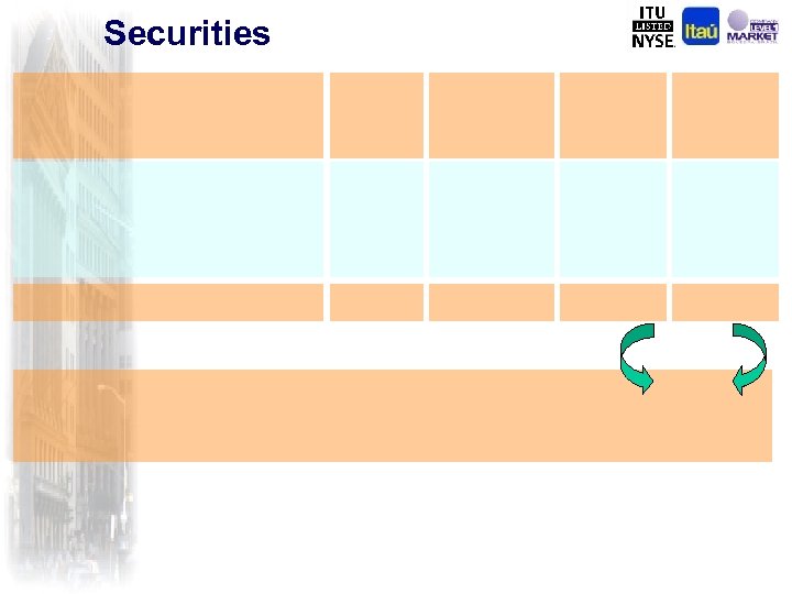 Securities 