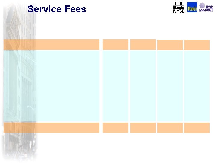 Service Fees 