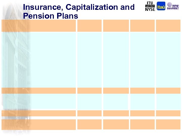 Insurance, Capitalization and Pension Plans 