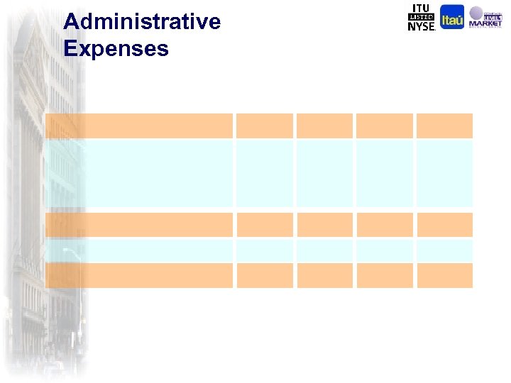 Administrative Expenses 