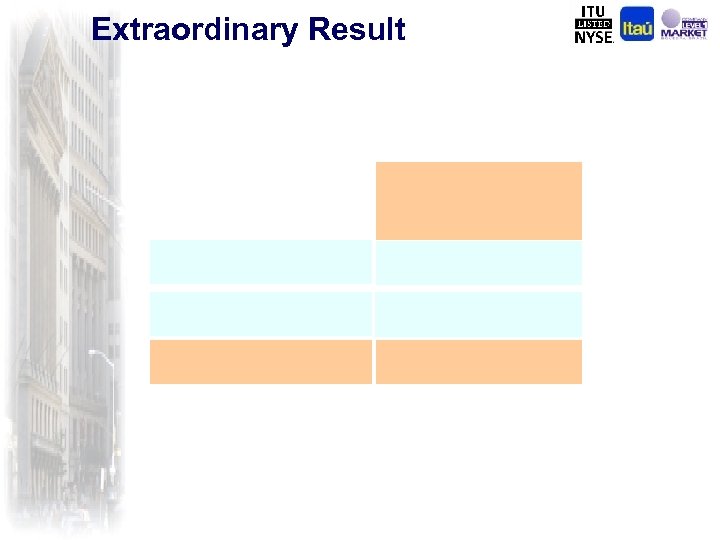 Extraordinary Result 