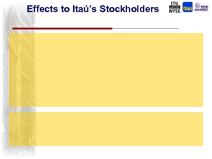 Effects to Itaú’s Stockholders 