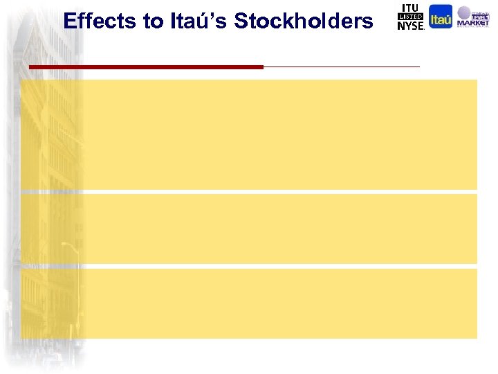 Effects to Itaú’s Stockholders 