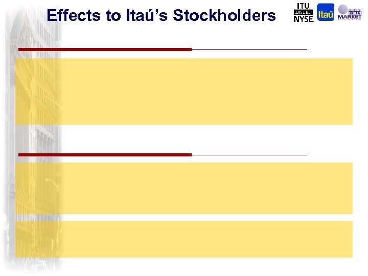 Effects to Itaú’s Stockholders 