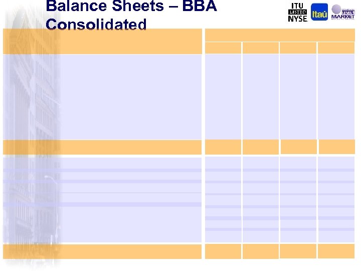 Balance Sheets – BBA Consolidated 