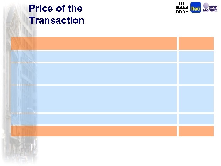 Price of the Transaction 